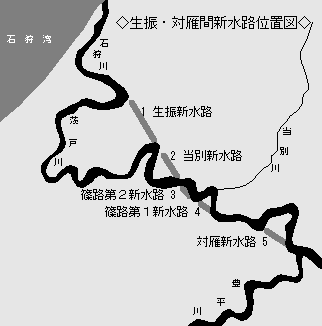 捷水路の流路図