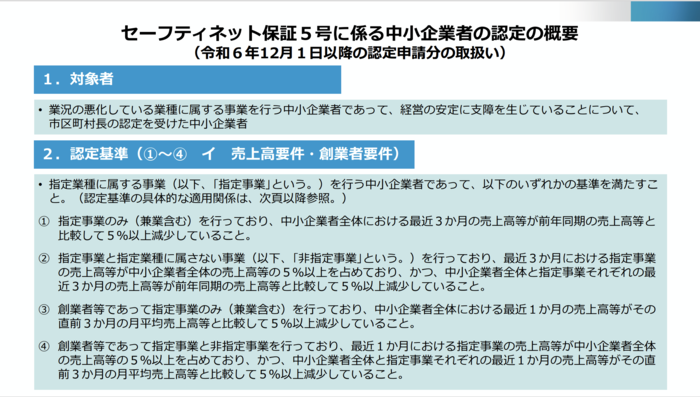 （イ）指定業種に属する事業を行っており、最近3か月間の売上高等が前年同期比マイナス5％以上の中小企業者に関する画像1