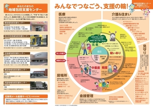 認知症ケアパス（裏面）