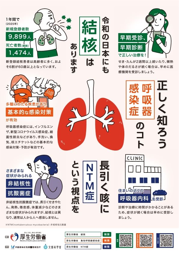 結核・呼吸器感染症予防週間