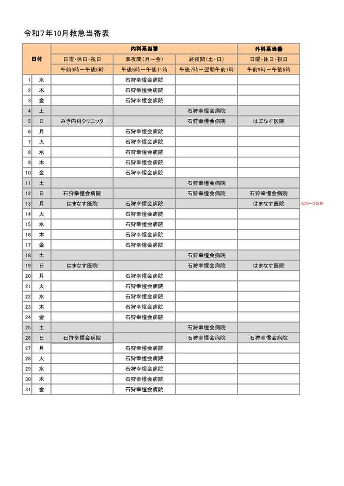 画像：令和7年10月救急当番表