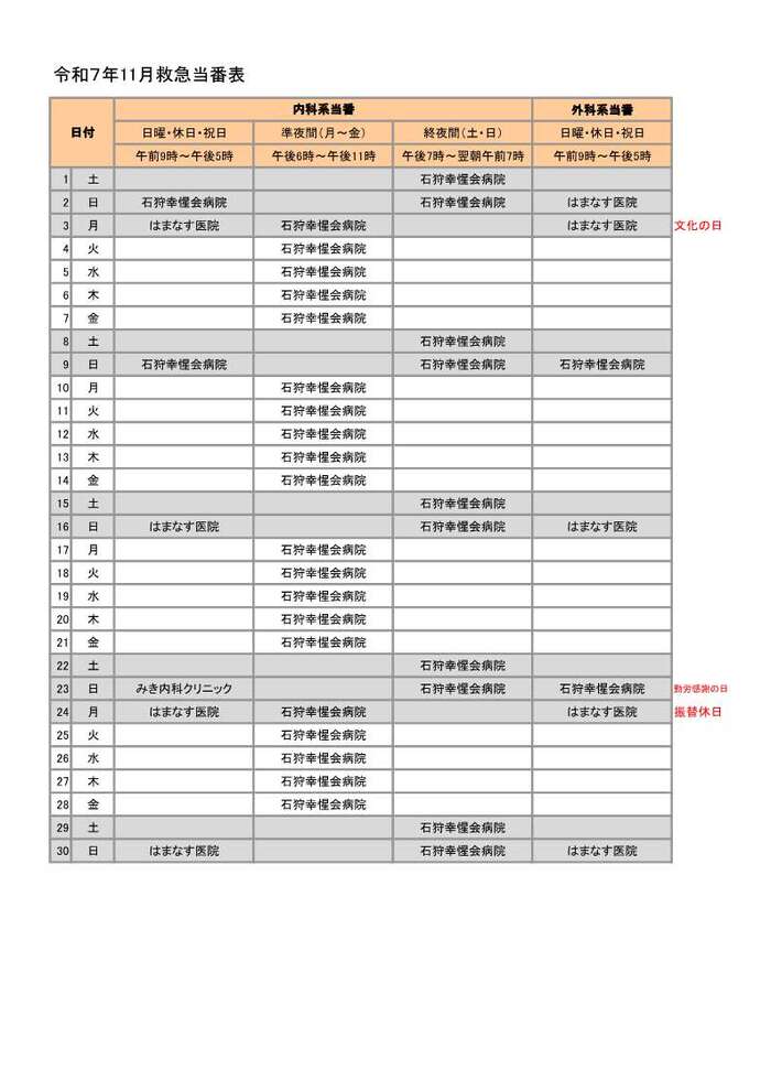 画像：令和7年11月救急当番表