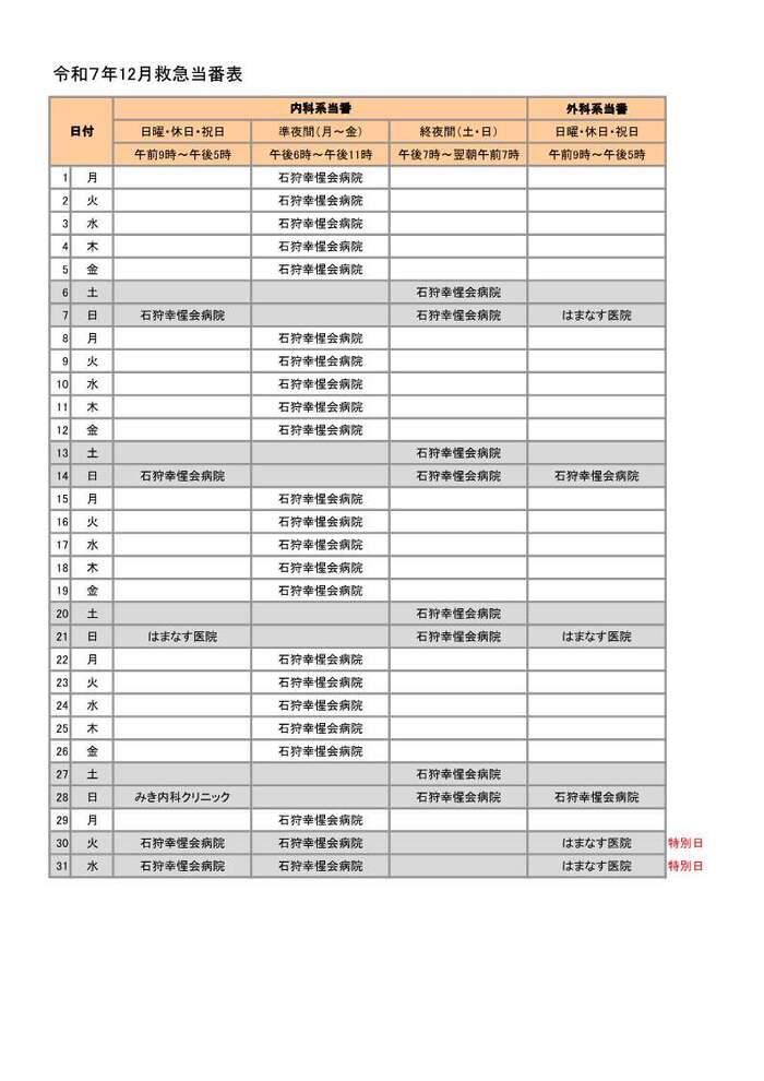 画像：令和7年12月救急当番表