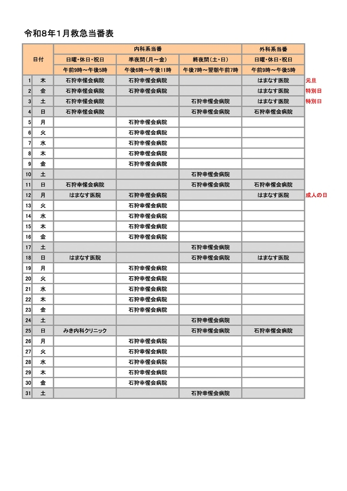 画像：令和8年1月救急当番表