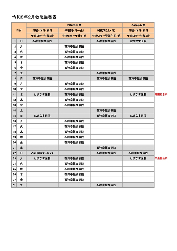 画像：令和8年2月救急当番表