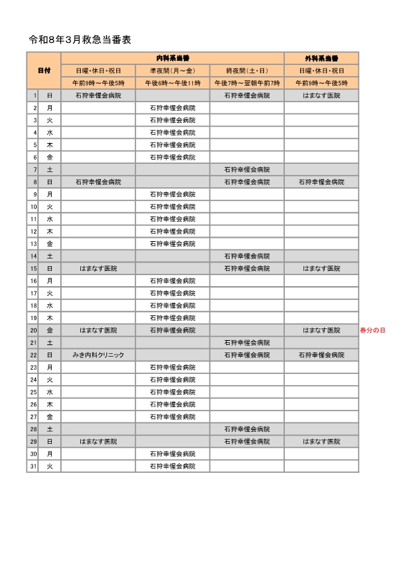画像：令和8年3月救急当番表