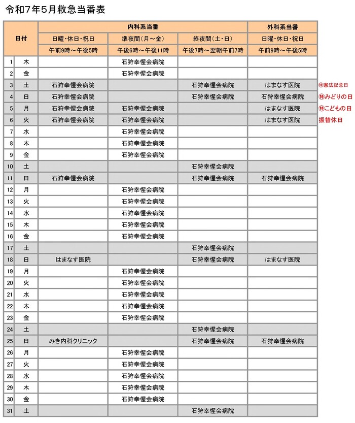 画像：令和7年5月救急当番表