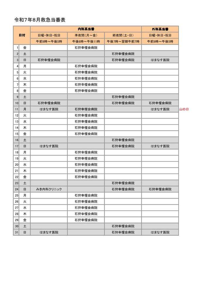 画像：令和7年8月救急当番表