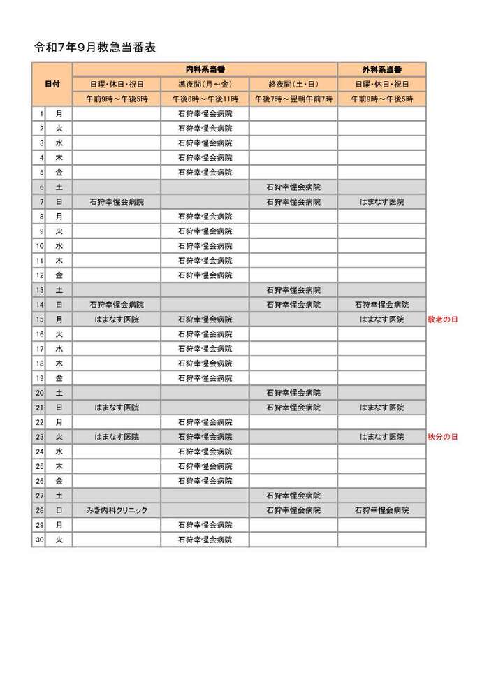 画像：令和7年9月救急当番表