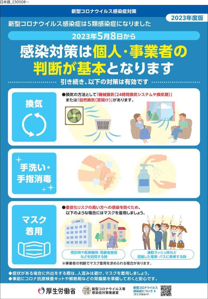 新型コロナウイルス感染症は5類感染症になりました