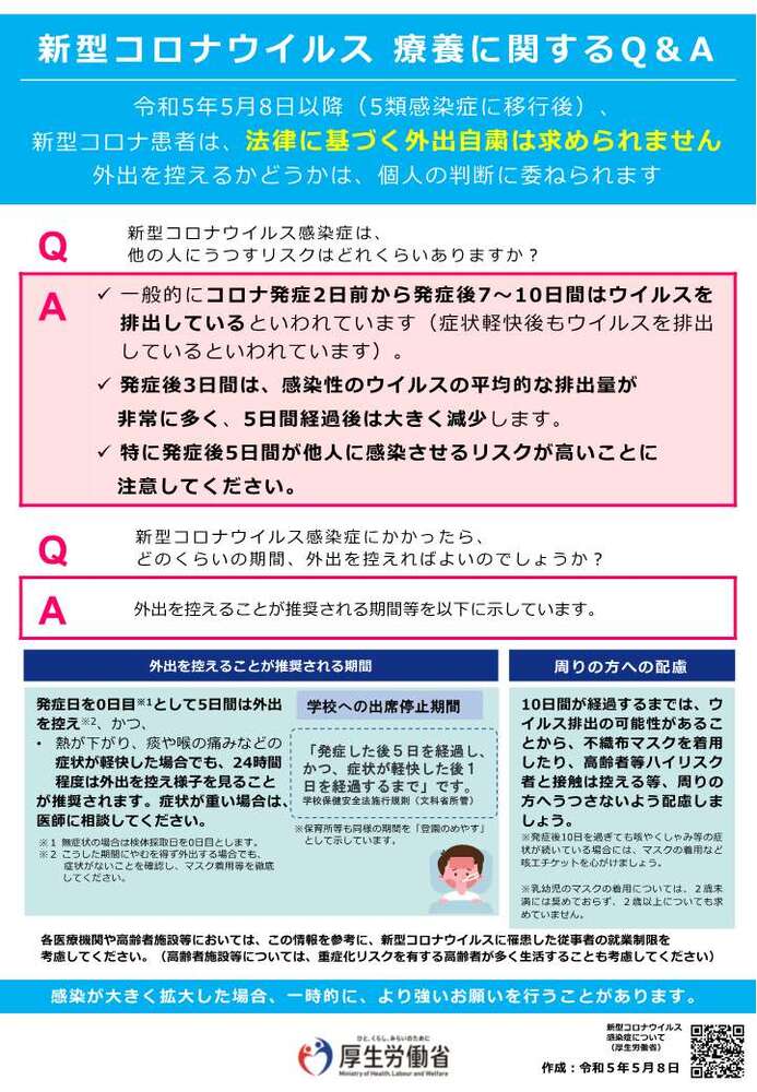 コロナQA