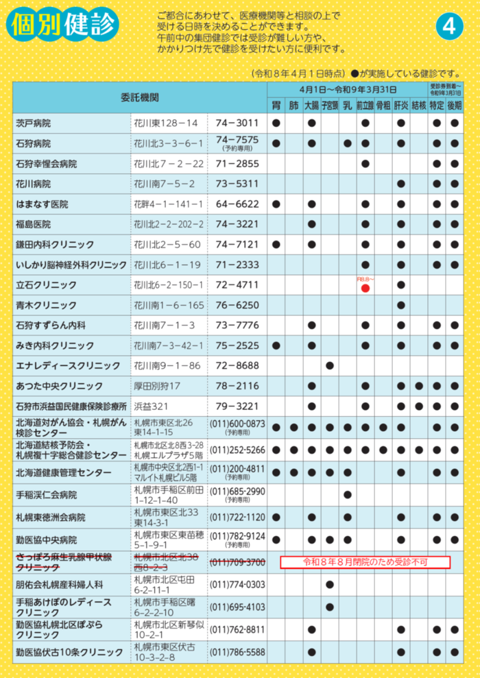 実施の日時は委託機関によって異なりますので、ご希望の委託機関に直接ご予約ください。 年度末(1~3月)は予約が取りにくくなることがあります。お早めにお申し込みください。