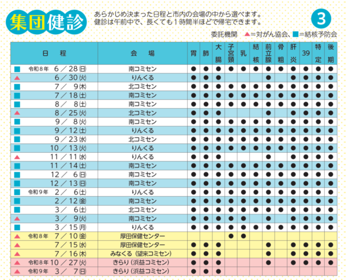 会場に健診車が来るので、希望する日程、会場、種類を選んで受けることができます。