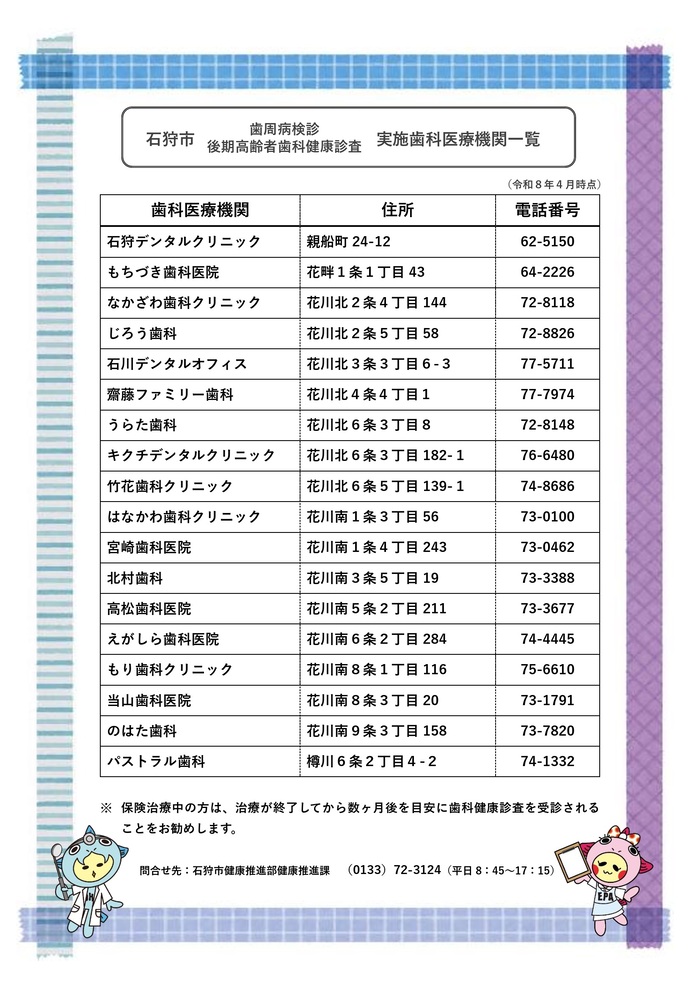 実施歯科医療機関一覧