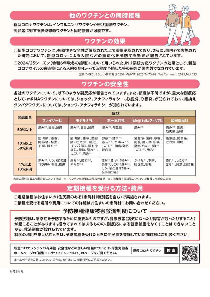 R7コロナワクチン2
