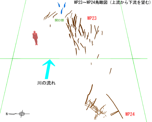 イラスト：WP23～WP24鳥観図（上流から下流を望む）