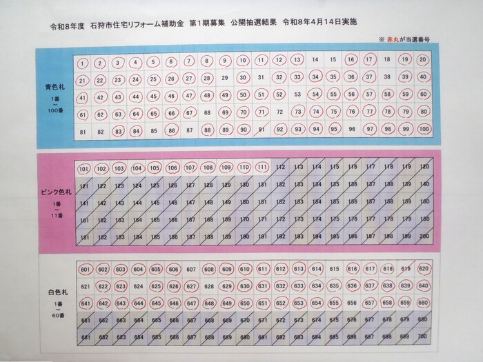 ※抽選結果はこちら