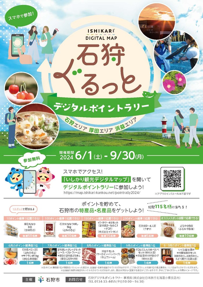 ぐるっとポイントラリーポスター