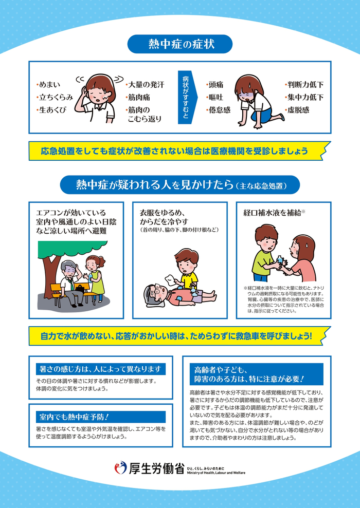 熱中症予防のリーフレット裏面