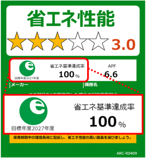 画像：統一省エネラベル