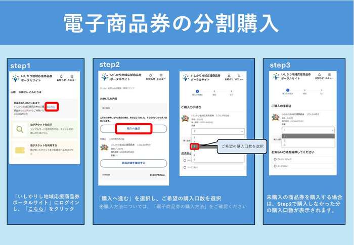 分割合算方法1