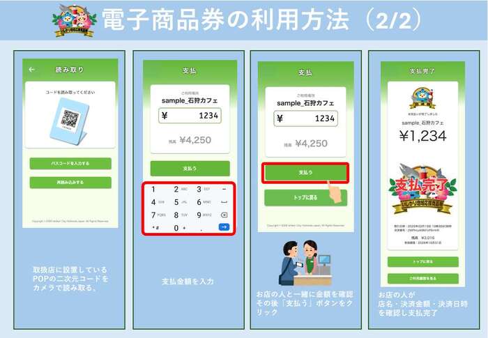 利用方法