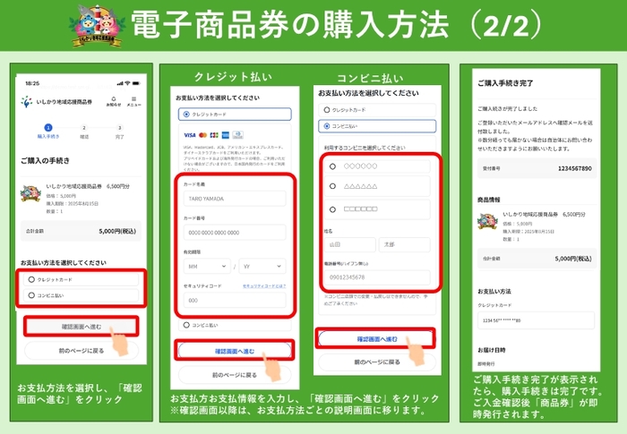 購入方法2