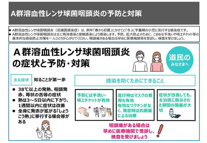 溶連菌