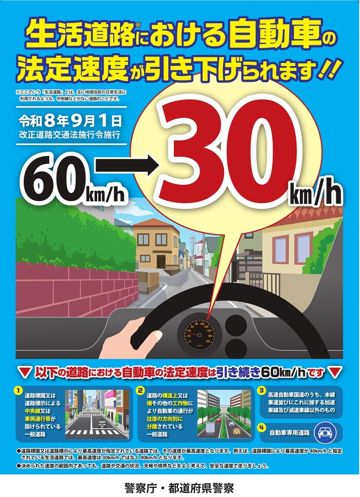 生活道路における法定速度が60キロから30キロになります