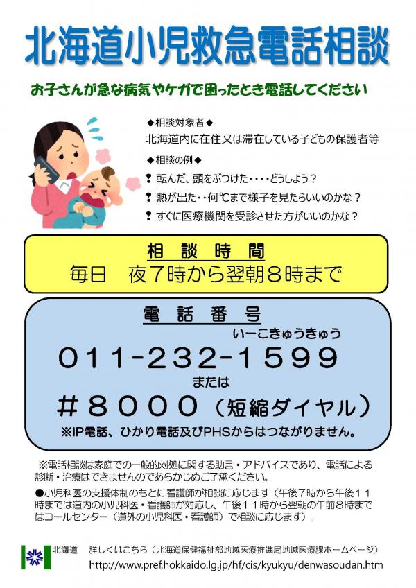 2022北海道小児救急電話相談