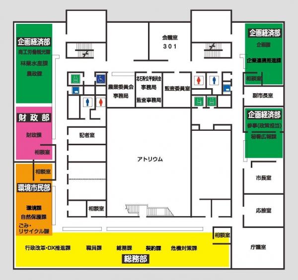 HP庁舎フロア図3F